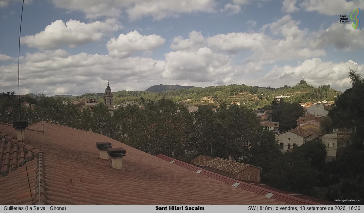 Sant Hilari Sacalm