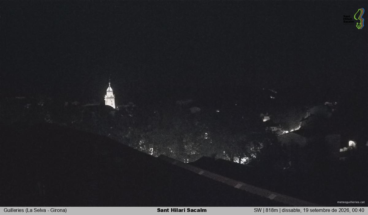 Sant Hilari Sacalm