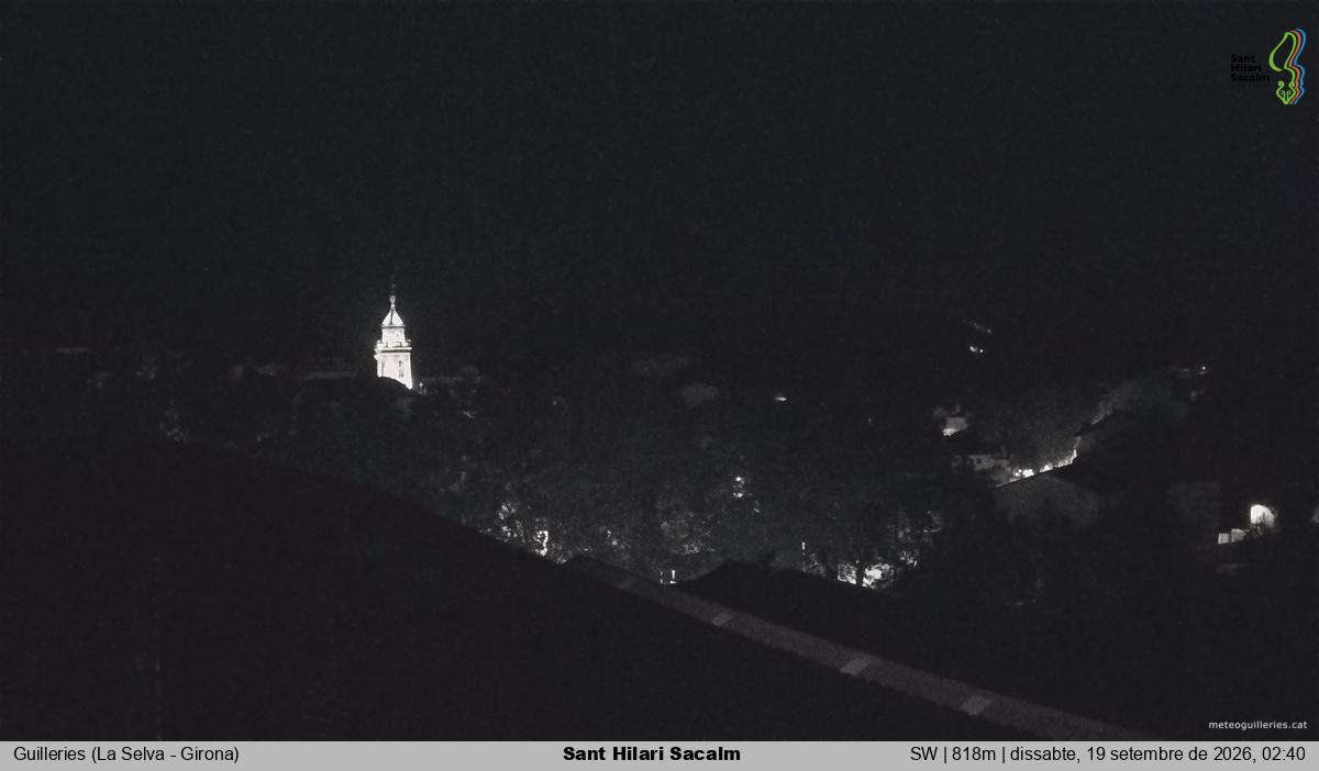 Sant Hilari Sacalm
