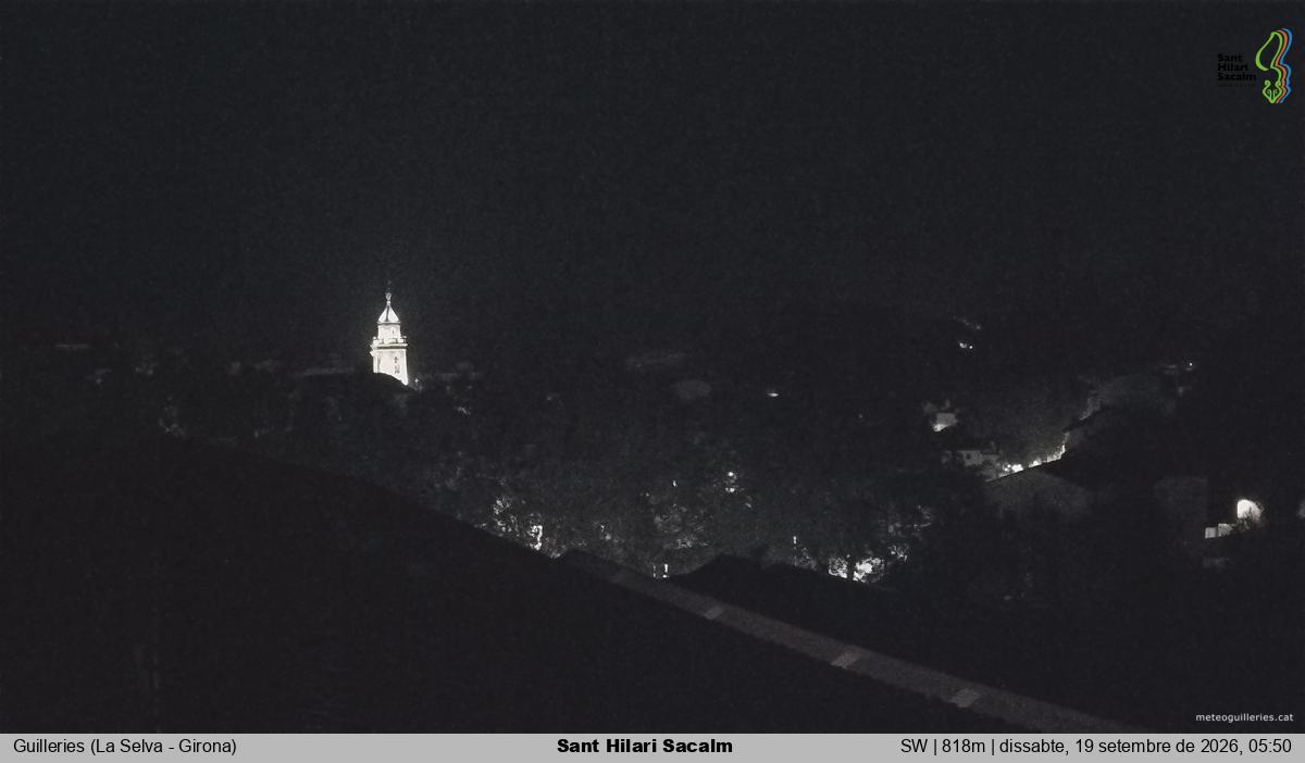 Sant Hilari Sacalm