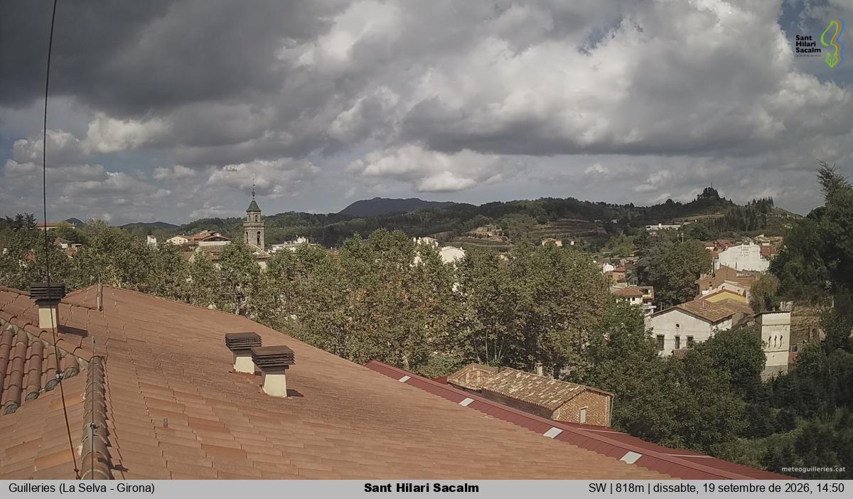 Sant Hilari Sacalm