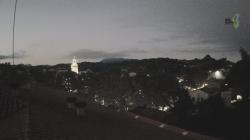 Webcams