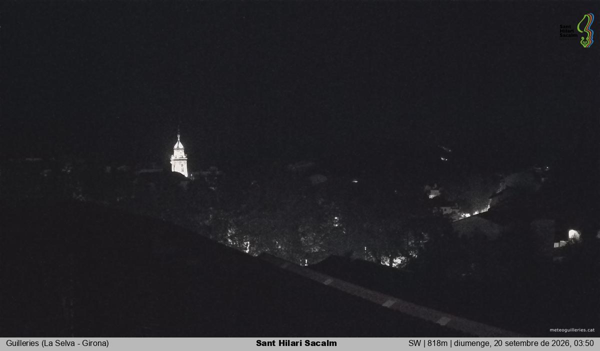Sant Hilari Sacalm