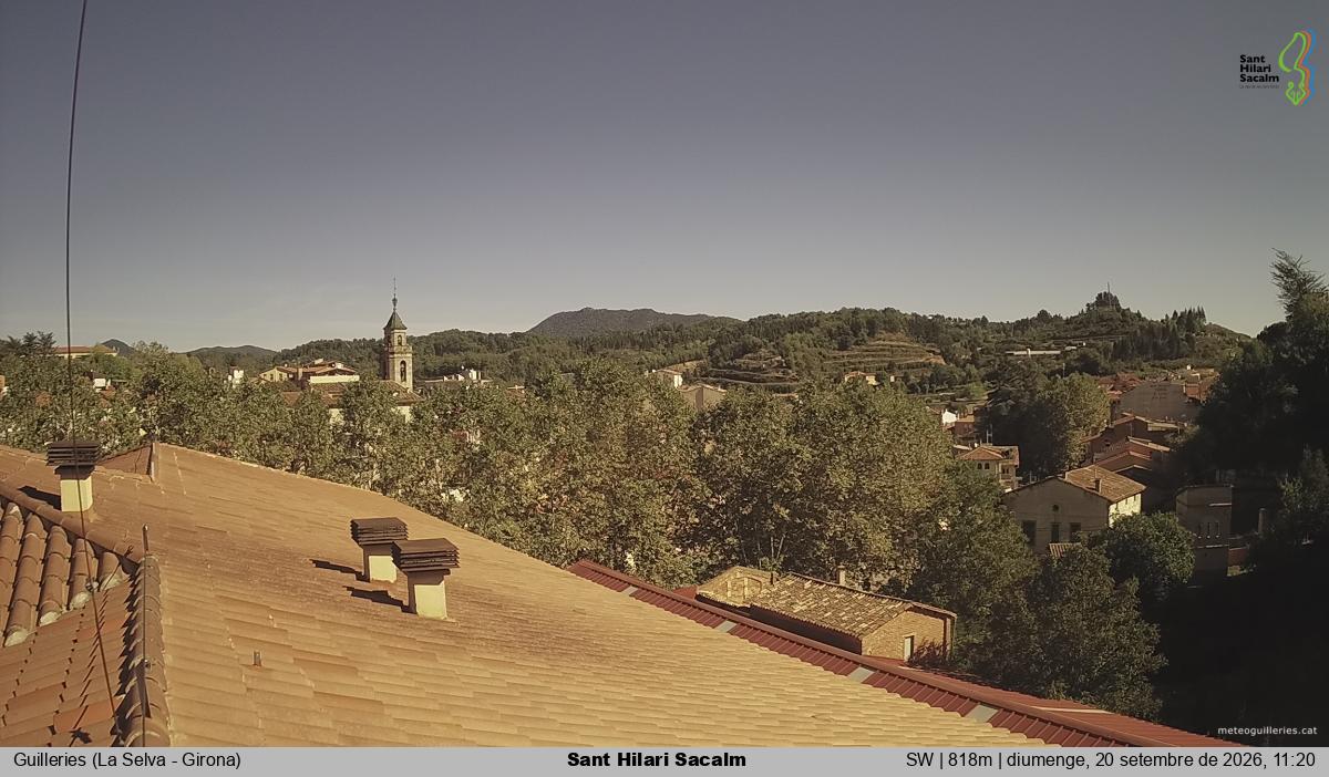 Sant Hilari Sacalm