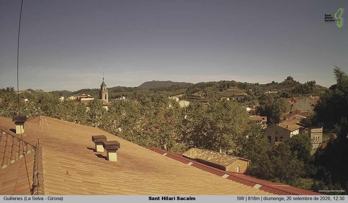 Sant Hilari Sacalm