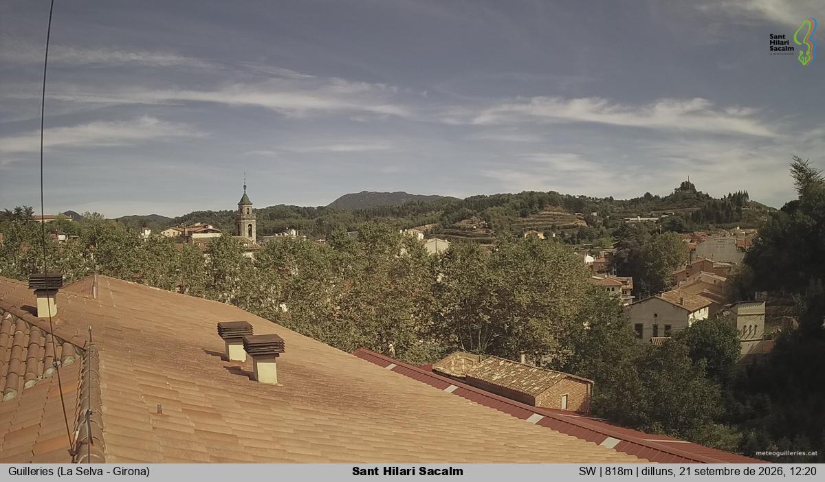 Sant Hilari Sacalm