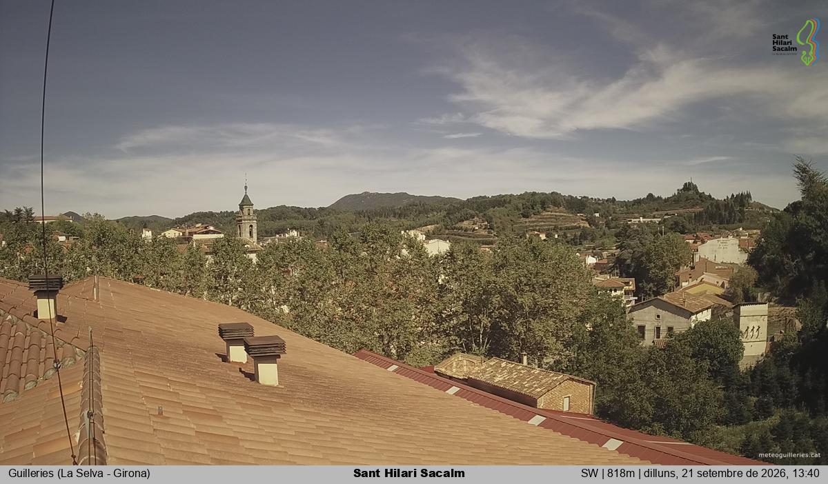 Sant Hilari Sacalm