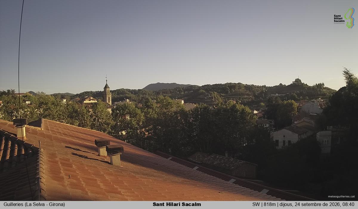 Sant Hilari Sacalm