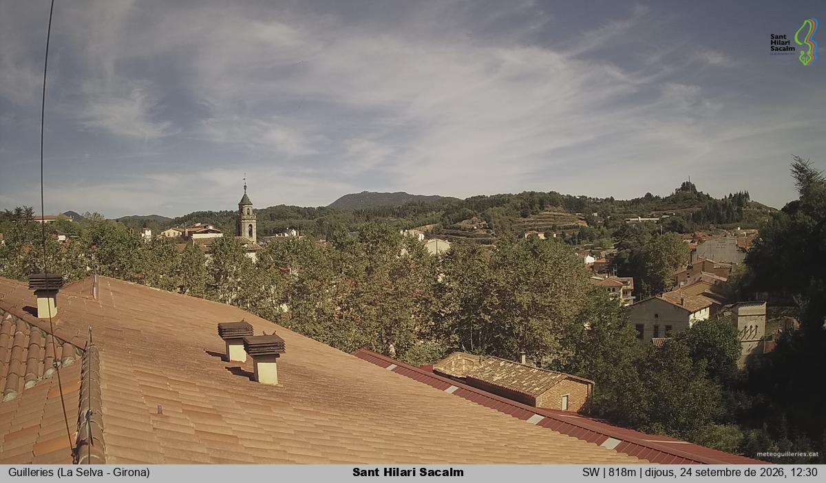 Sant Hilari Sacalm