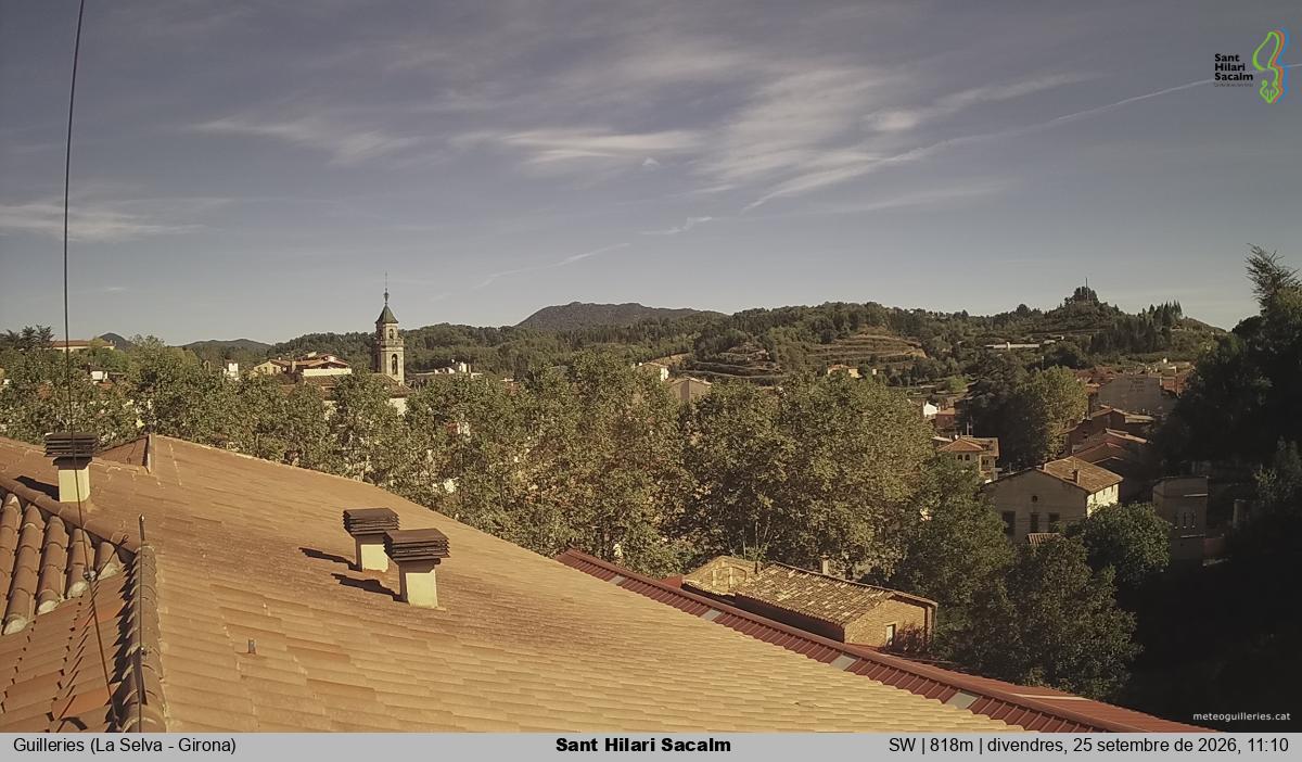 Sant Hilari Sacalm