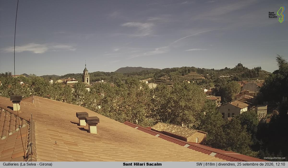 Sant Hilari Sacalm