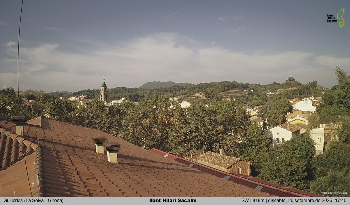 Sant Hilari Sacalm