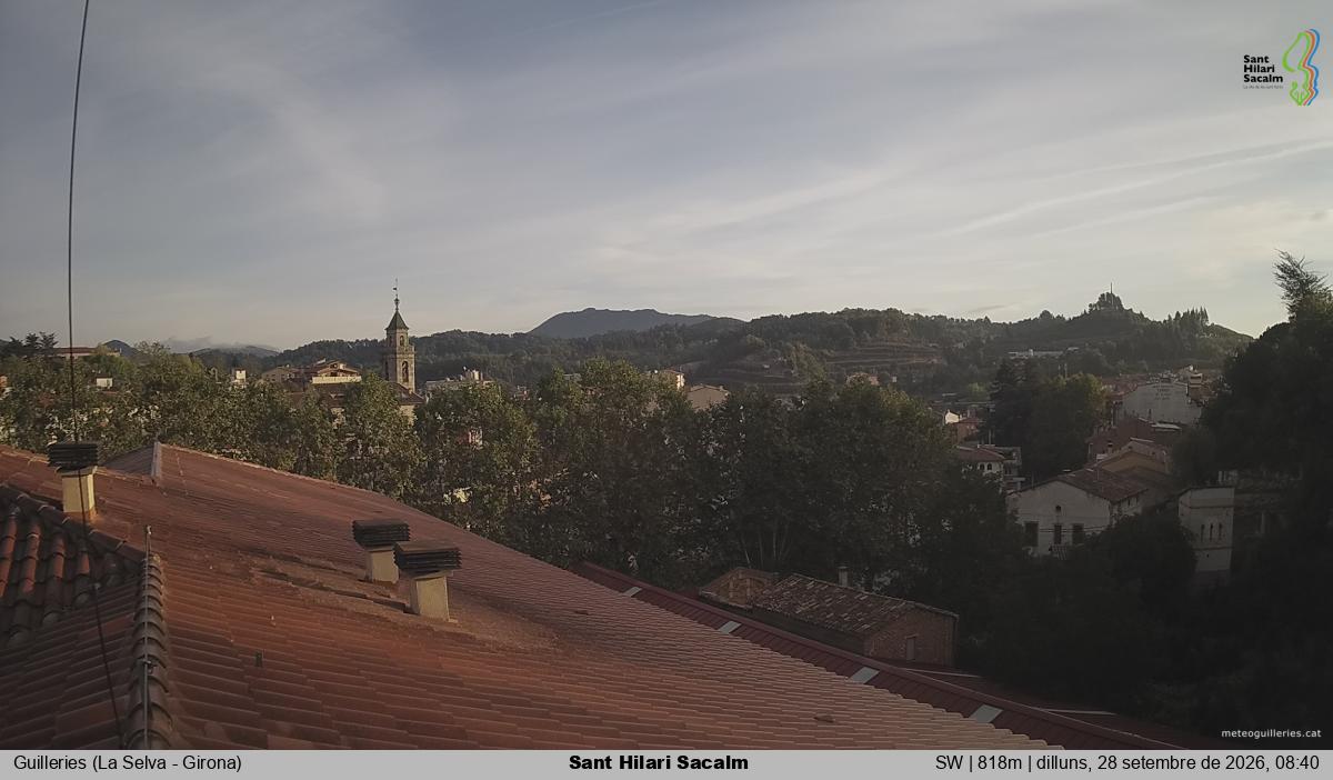Sant Hilari Sacalm