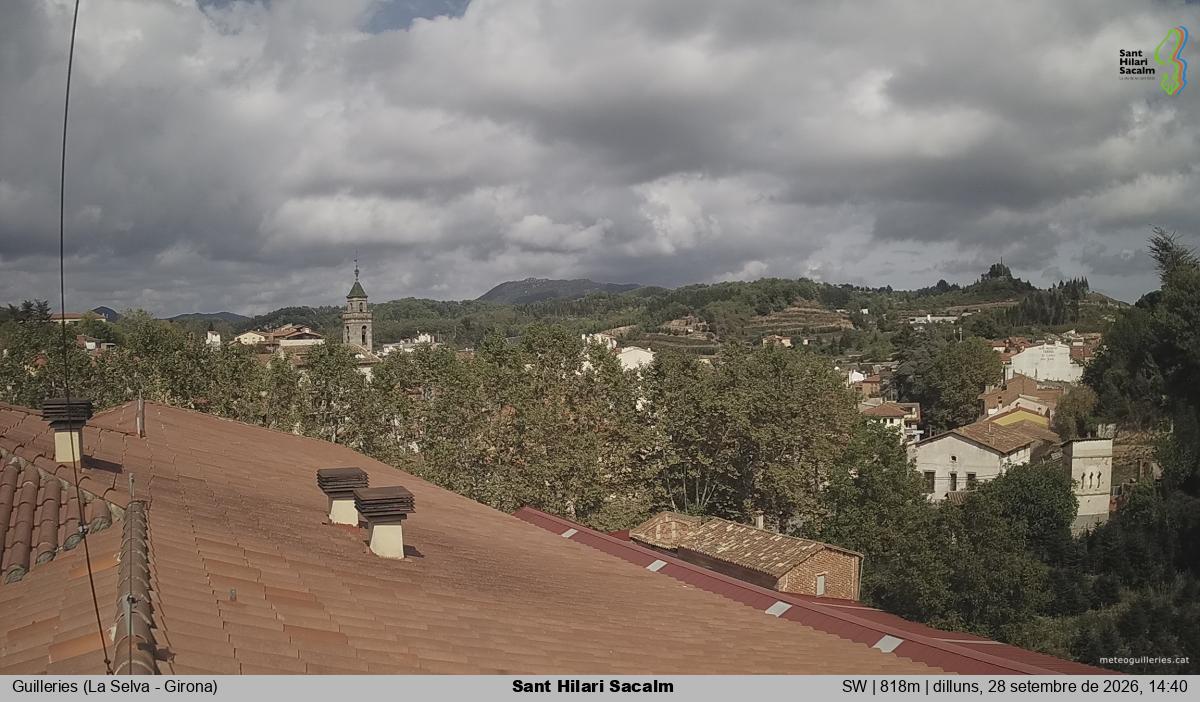 Sant Hilari Sacalm