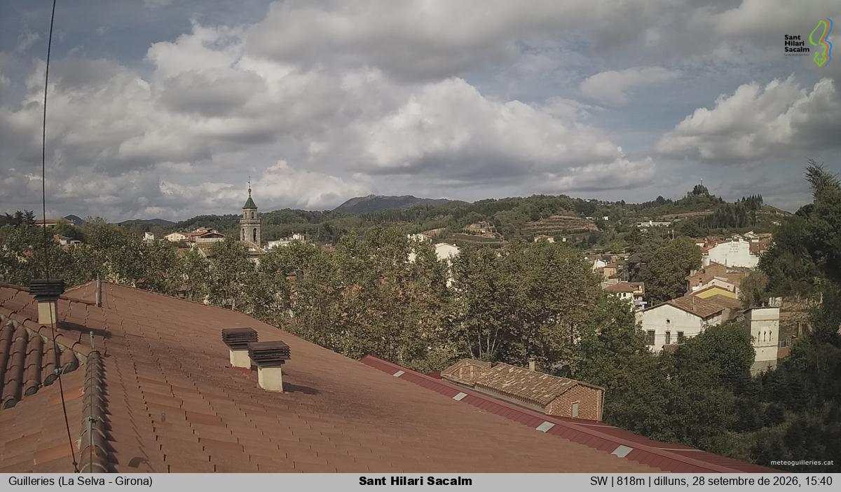 Sant Hilari Sacalm