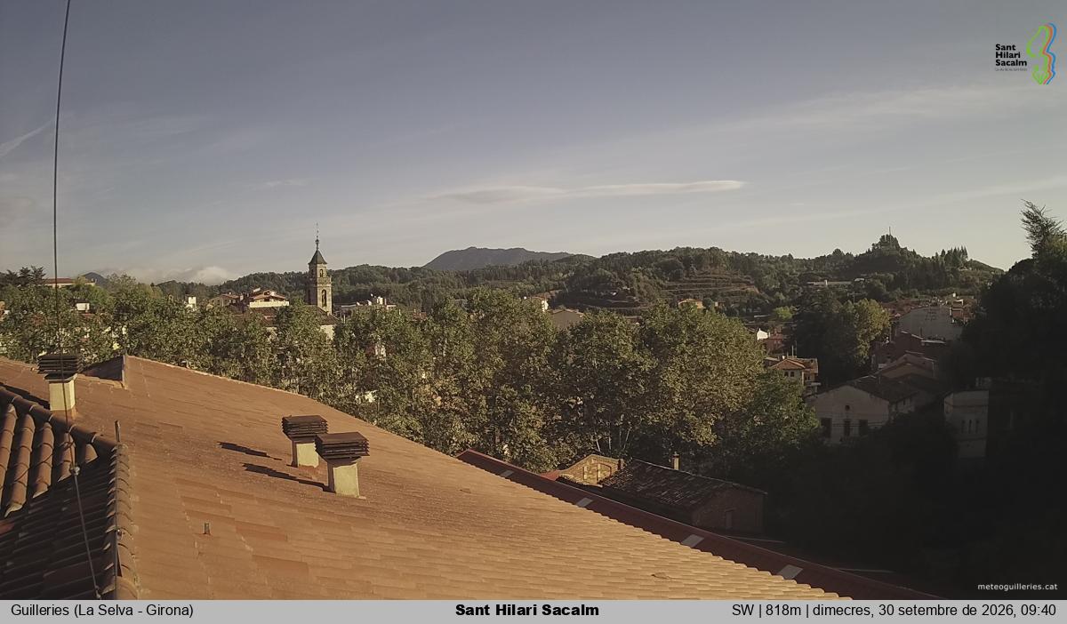 Sant Hilari Sacalm