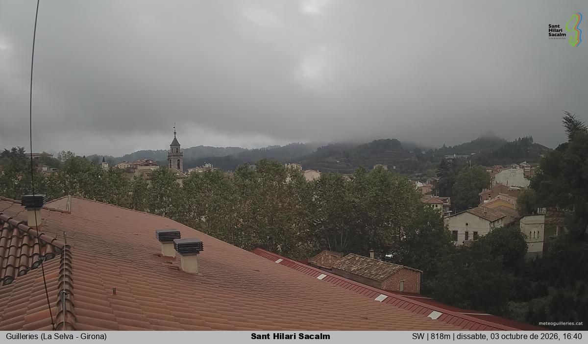 Sant Hilari Sacalm