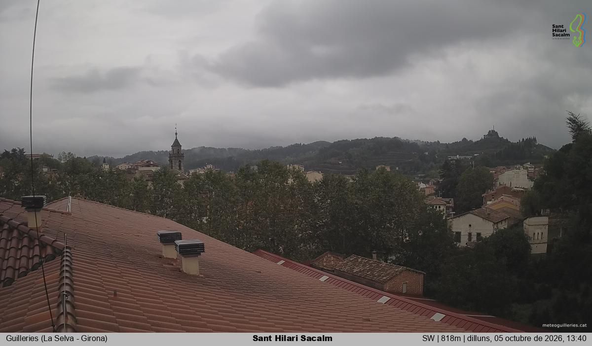 Sant Hilari Sacalm