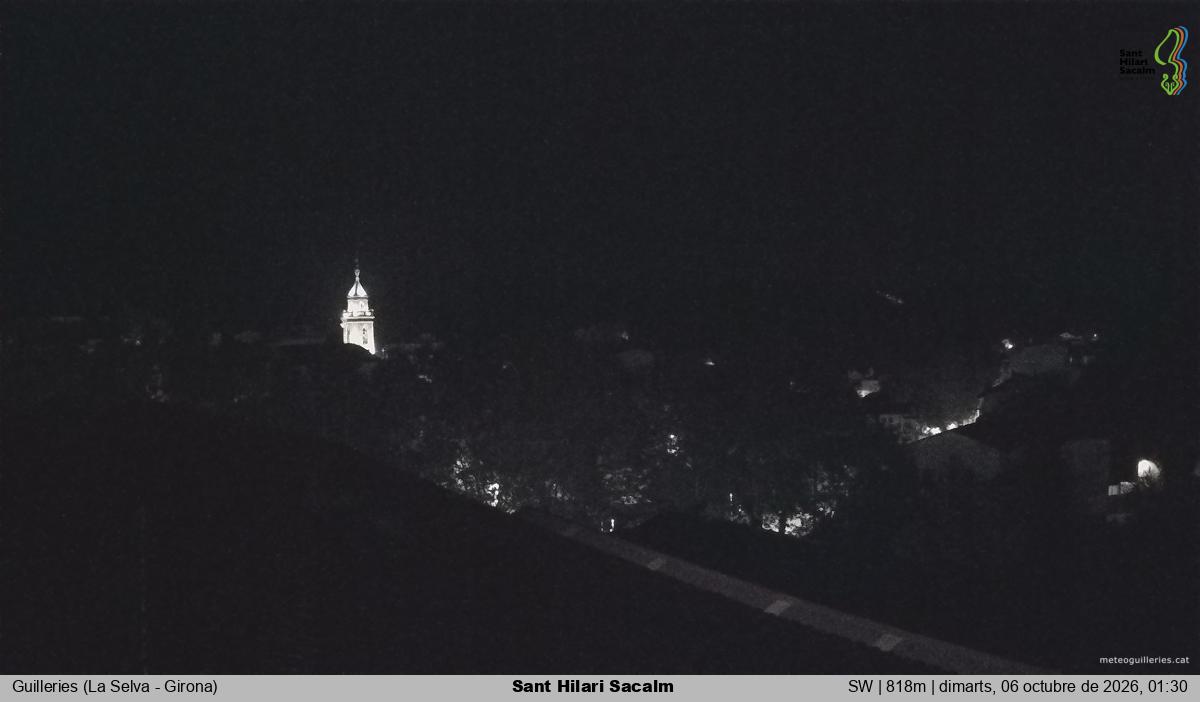 Sant Hilari Sacalm