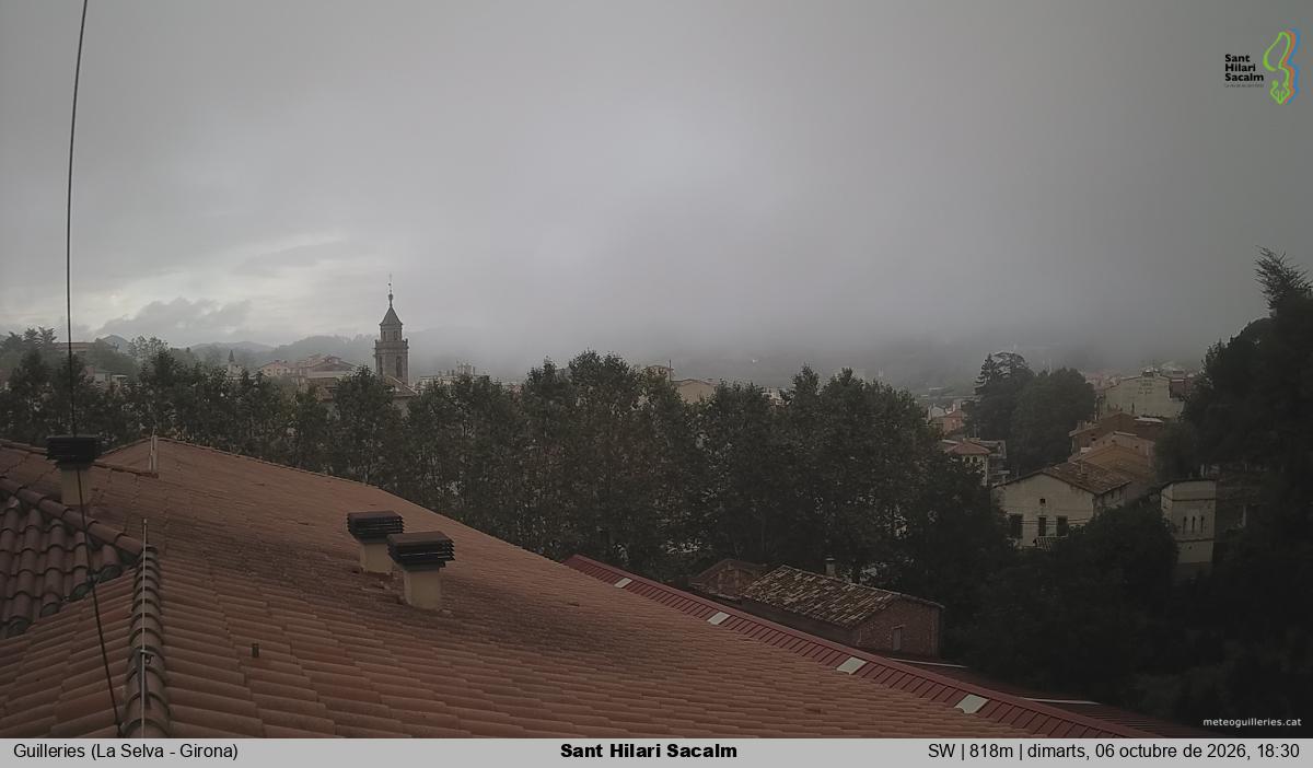 Sant Hilari Sacalm