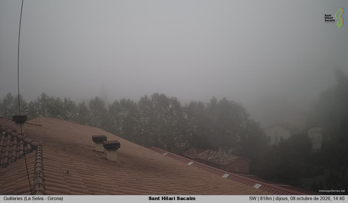 Sant Hilari Sacalm