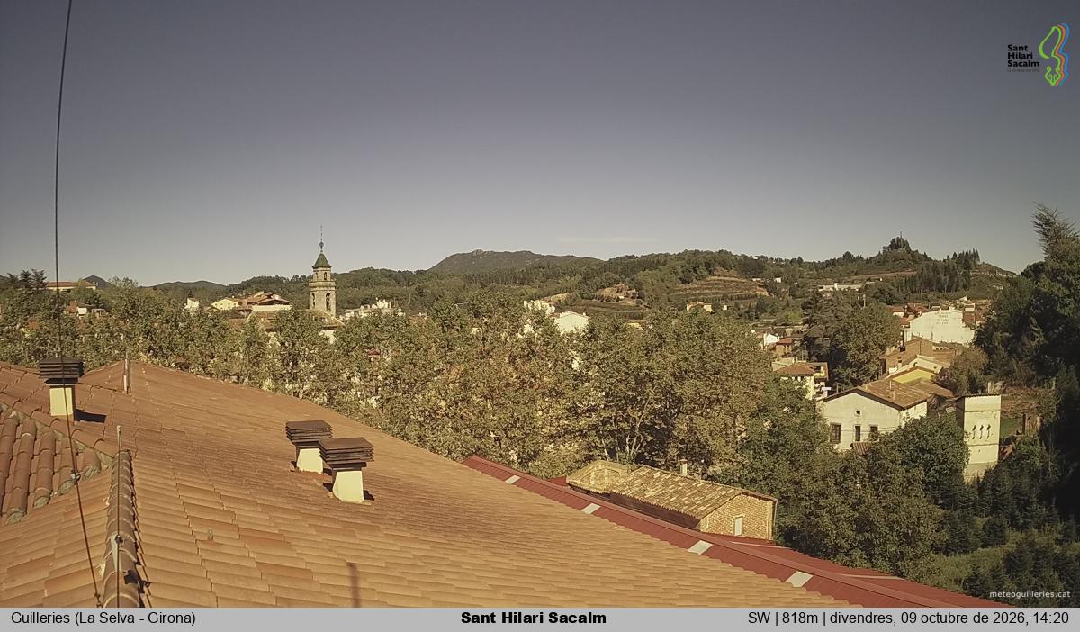 Sant Hilari Sacalm