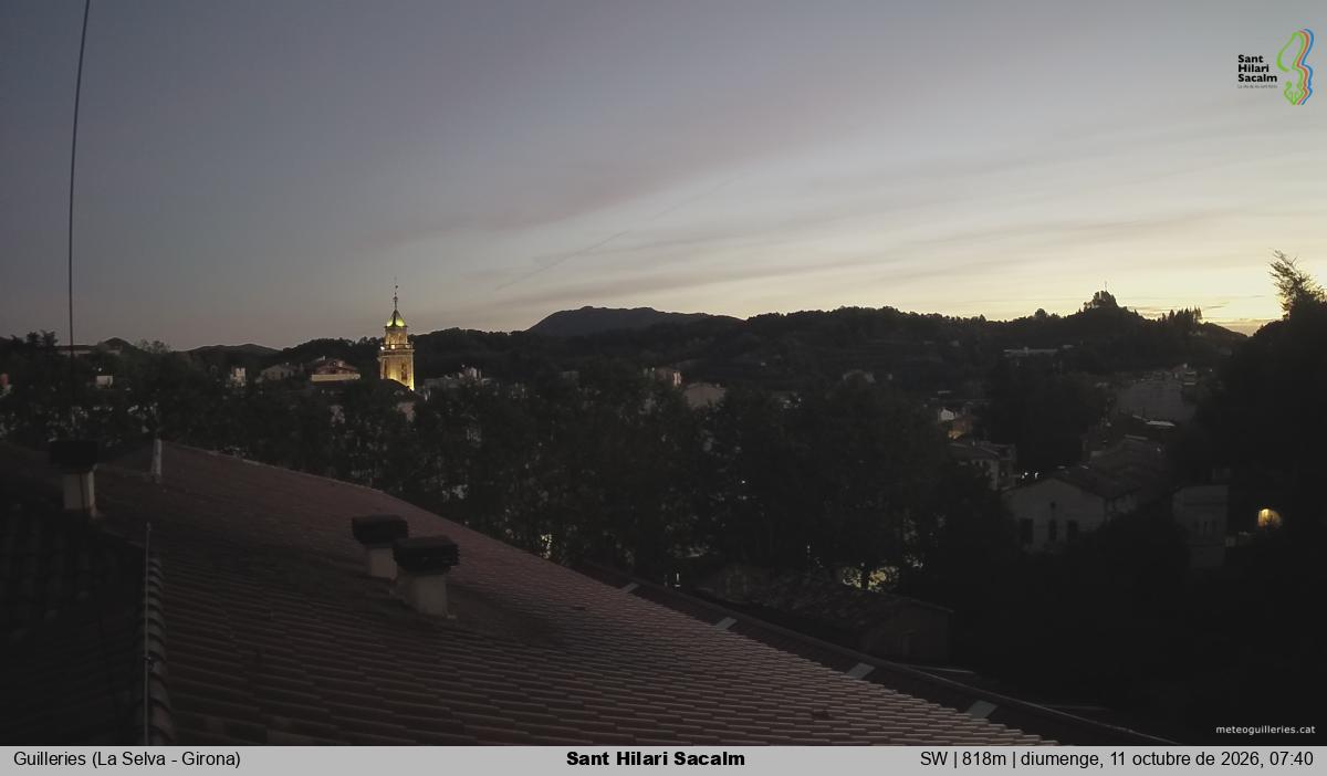 Sant Hilari Sacalm