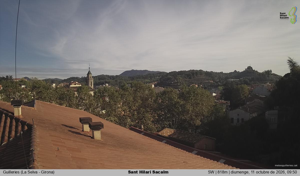 Sant Hilari Sacalm