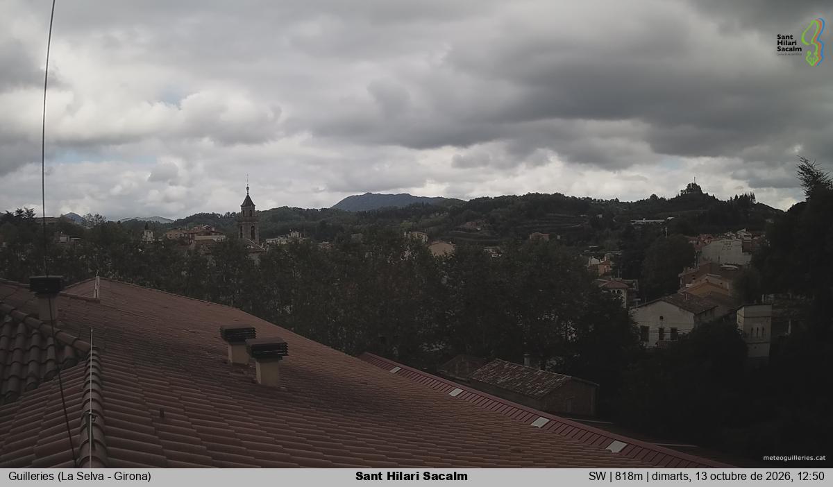 Sant Hilari Sacalm