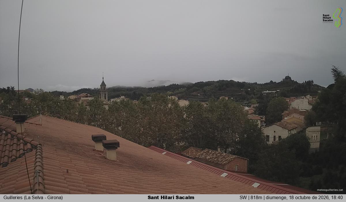 Sant Hilari Sacalm