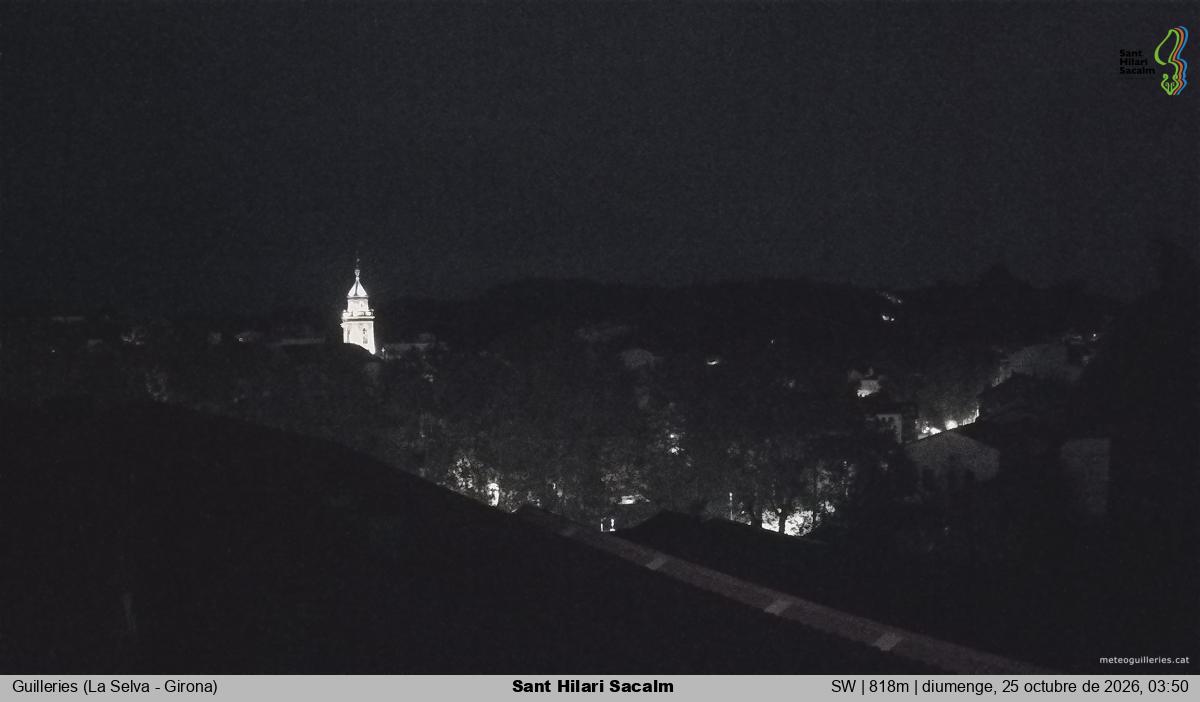 Sant Hilari Sacalm