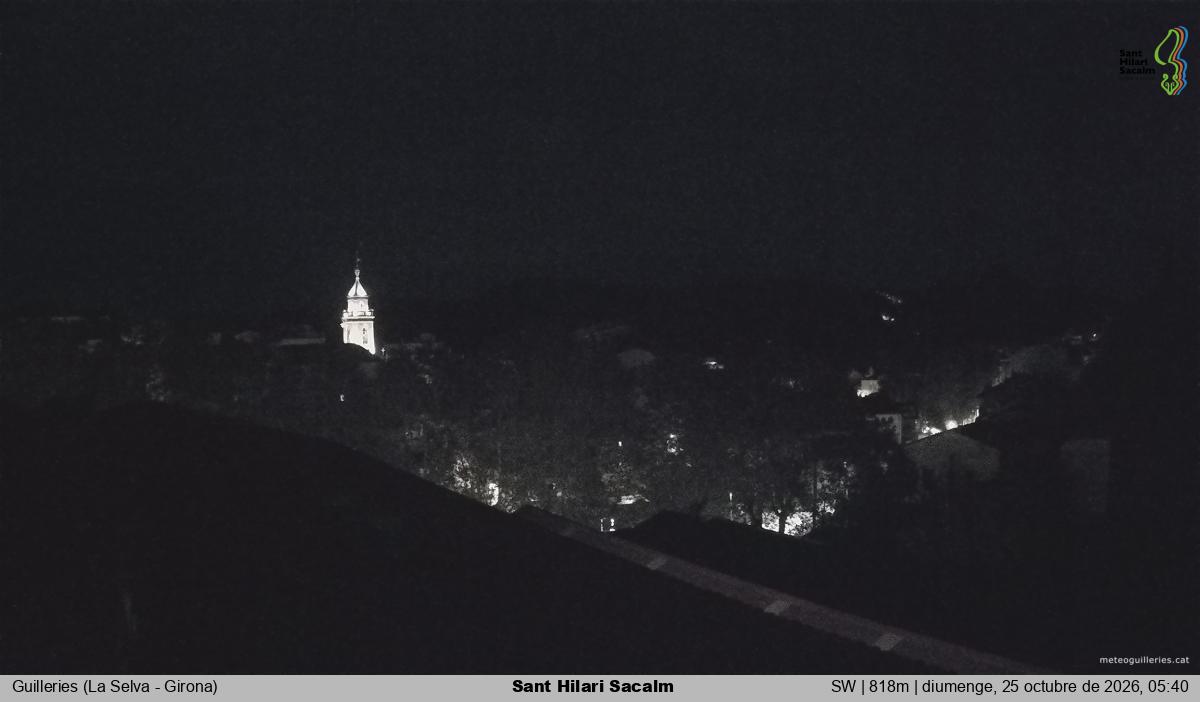 Sant Hilari Sacalm