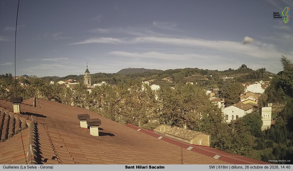 Sant Hilari Sacalm