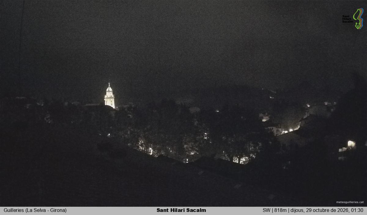 Sant Hilari Sacalm