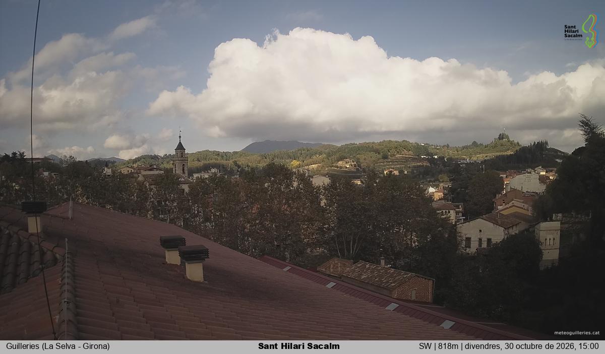 Sant Hilari Sacalm
