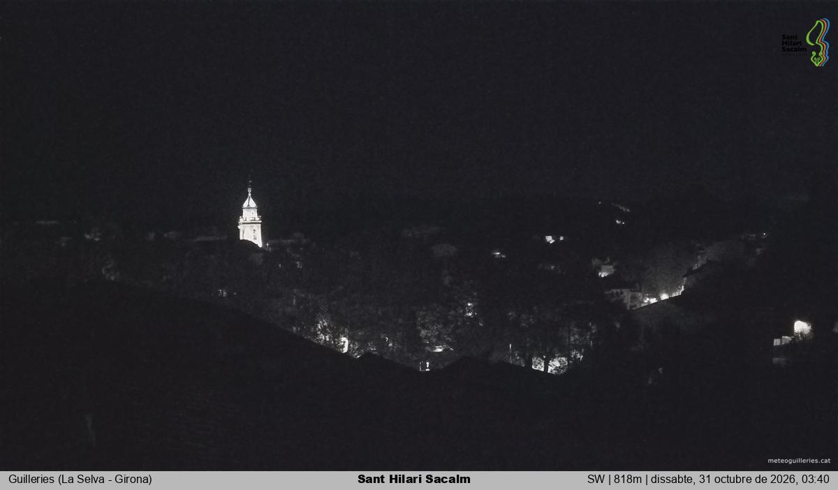 Sant Hilari Sacalm