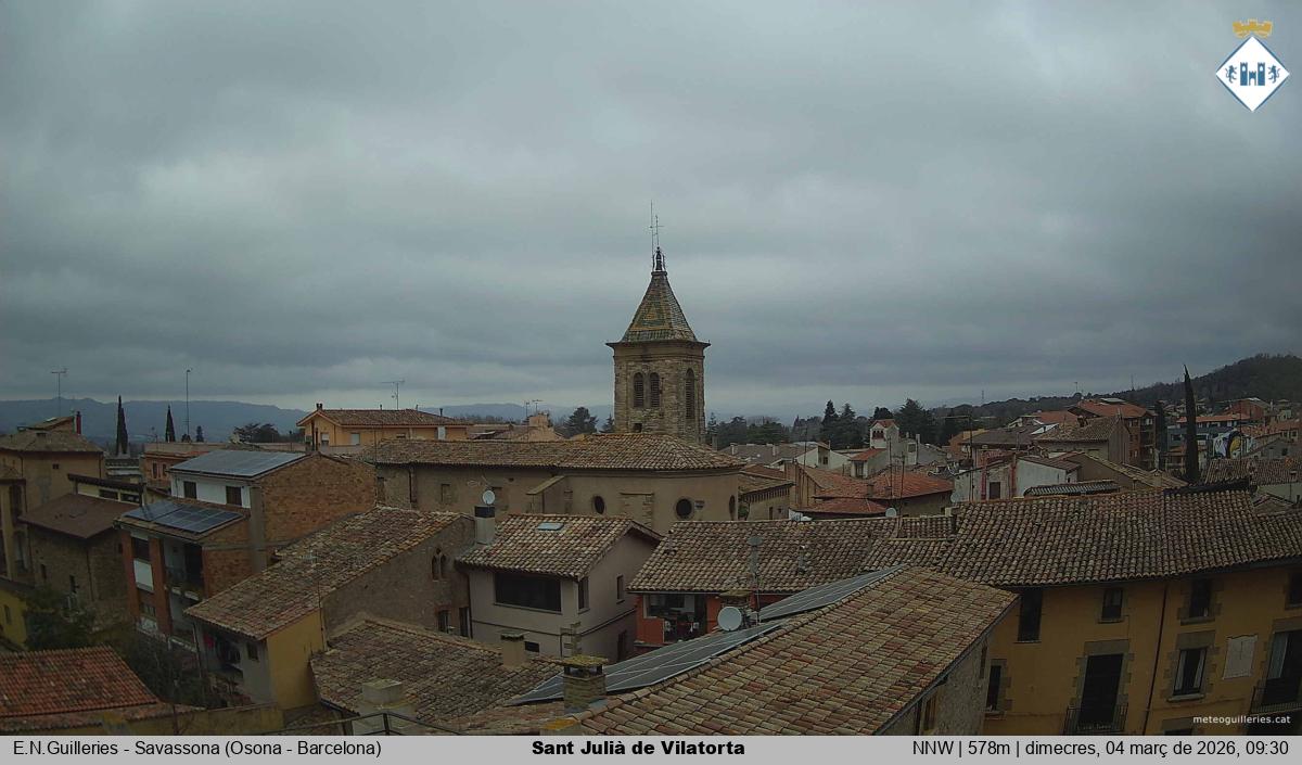 Sant Julià de Vilatorta 