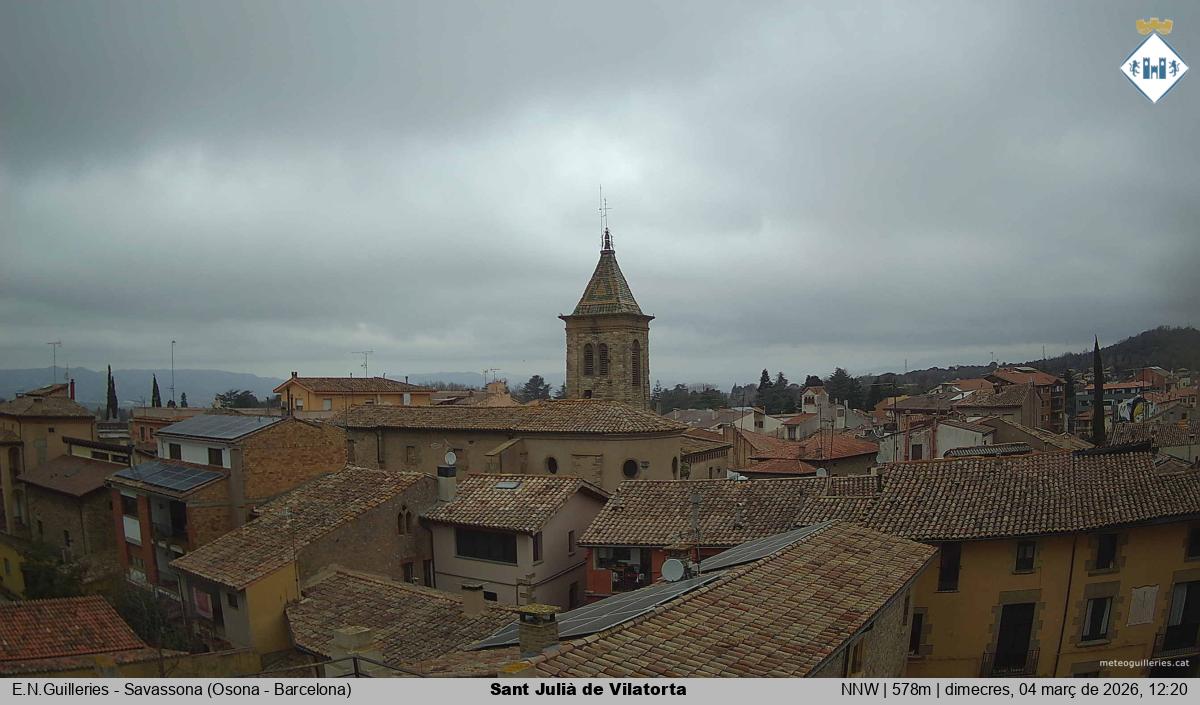 Sant Julià de Vilatorta 