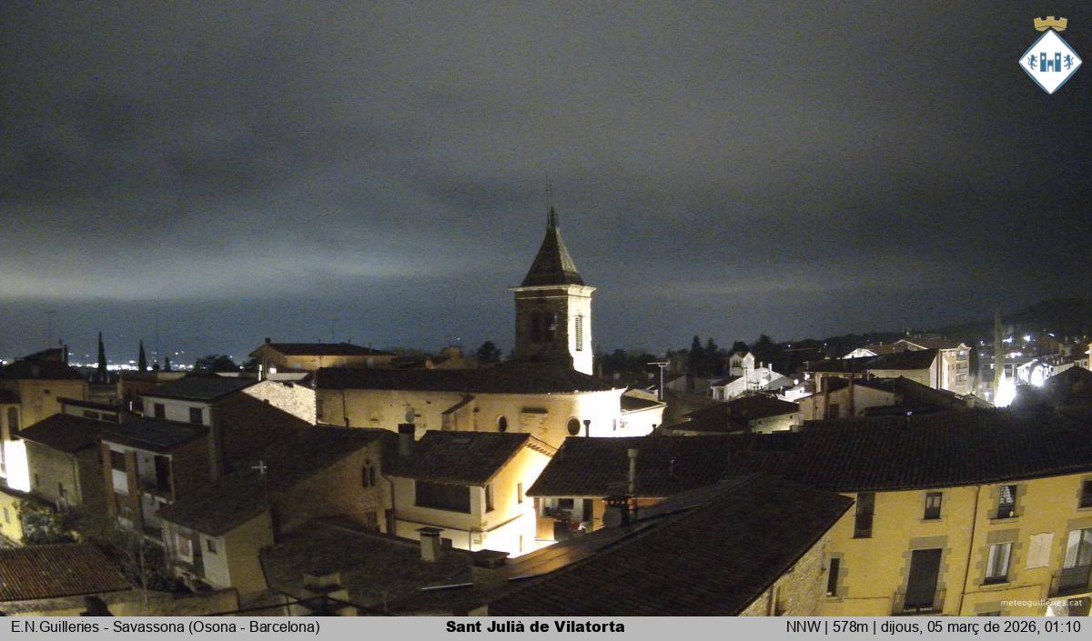 Sant Julià de Vilatorta 