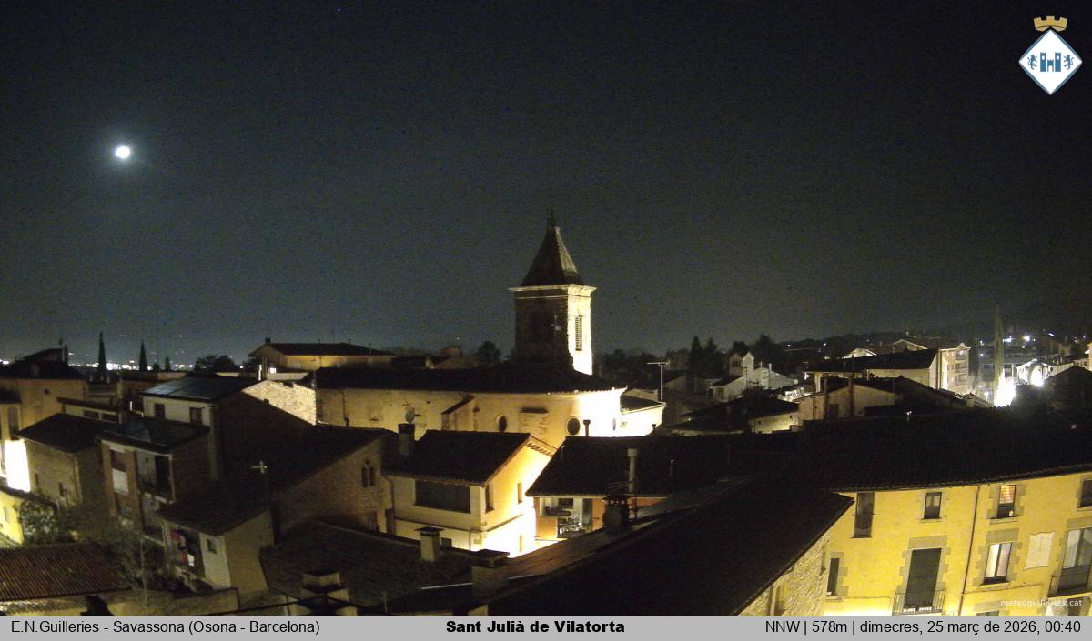 Sant Julià de Vilatorta 