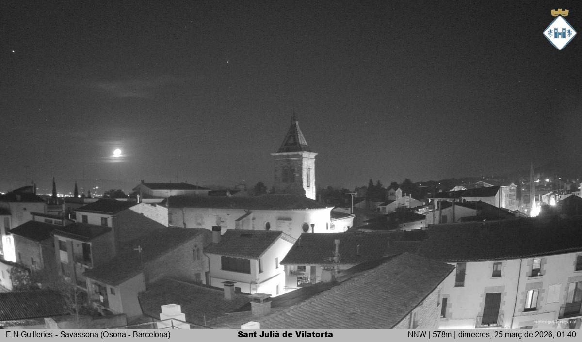 Sant Julià de Vilatorta 