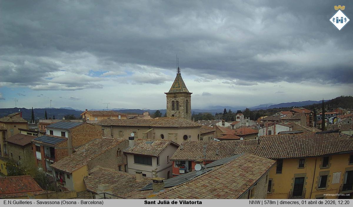 Sant Julià de Vilatorta 