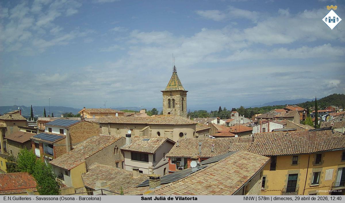 Sant Julià de Vilatorta 