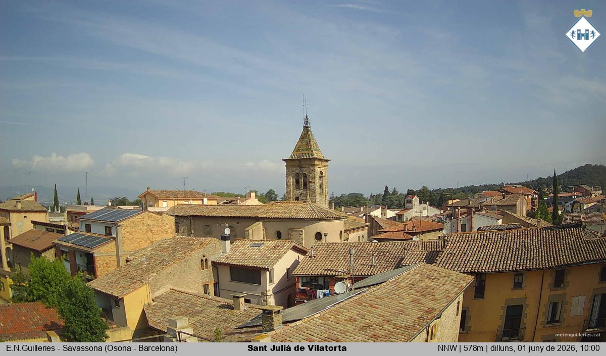 Sant Julià de Vilatorta 