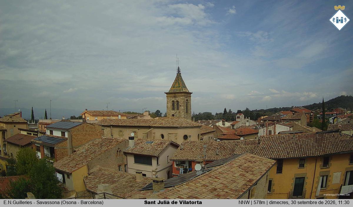 Sant Julià de Vilatorta 