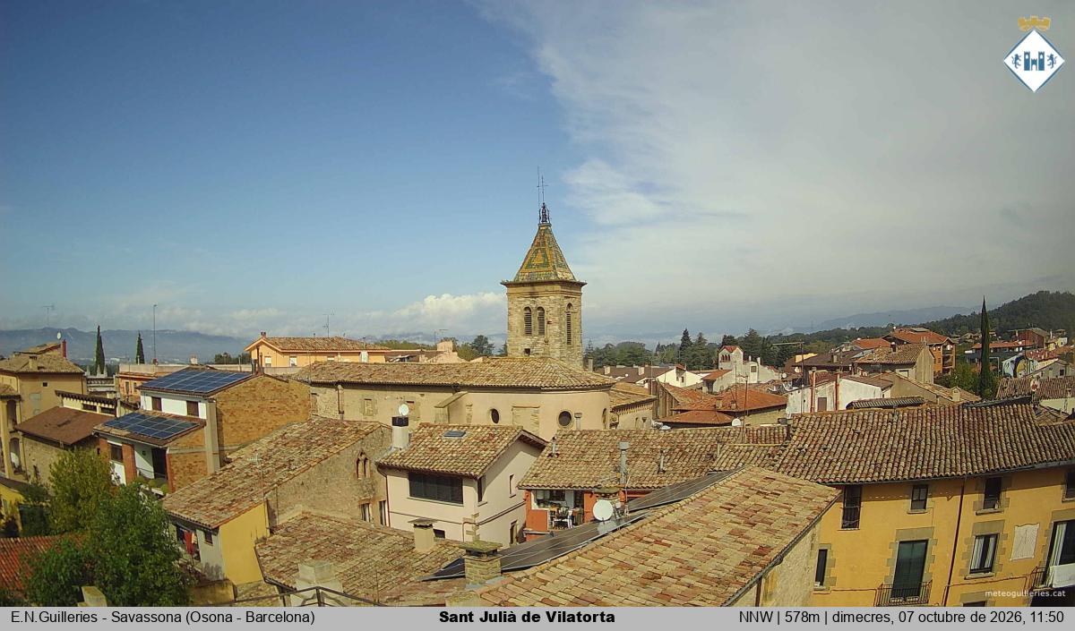 Sant Julià de Vilatorta 