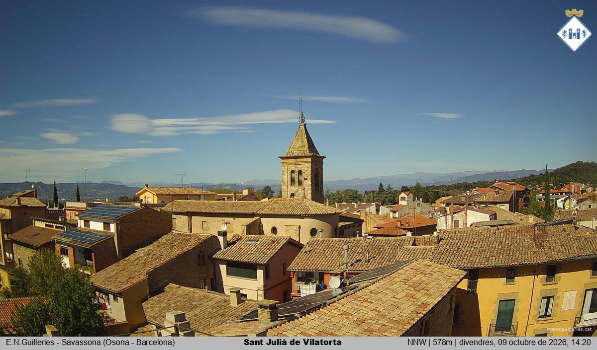 Sant Julià de Vilatorta 