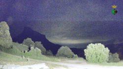 Webcams
