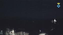 Webcams