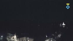 Webcams